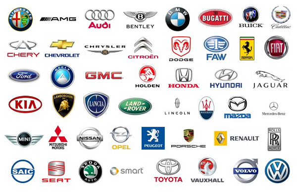 TOP những logo các hãng xe ô tô lớn nhất trên Thế giới